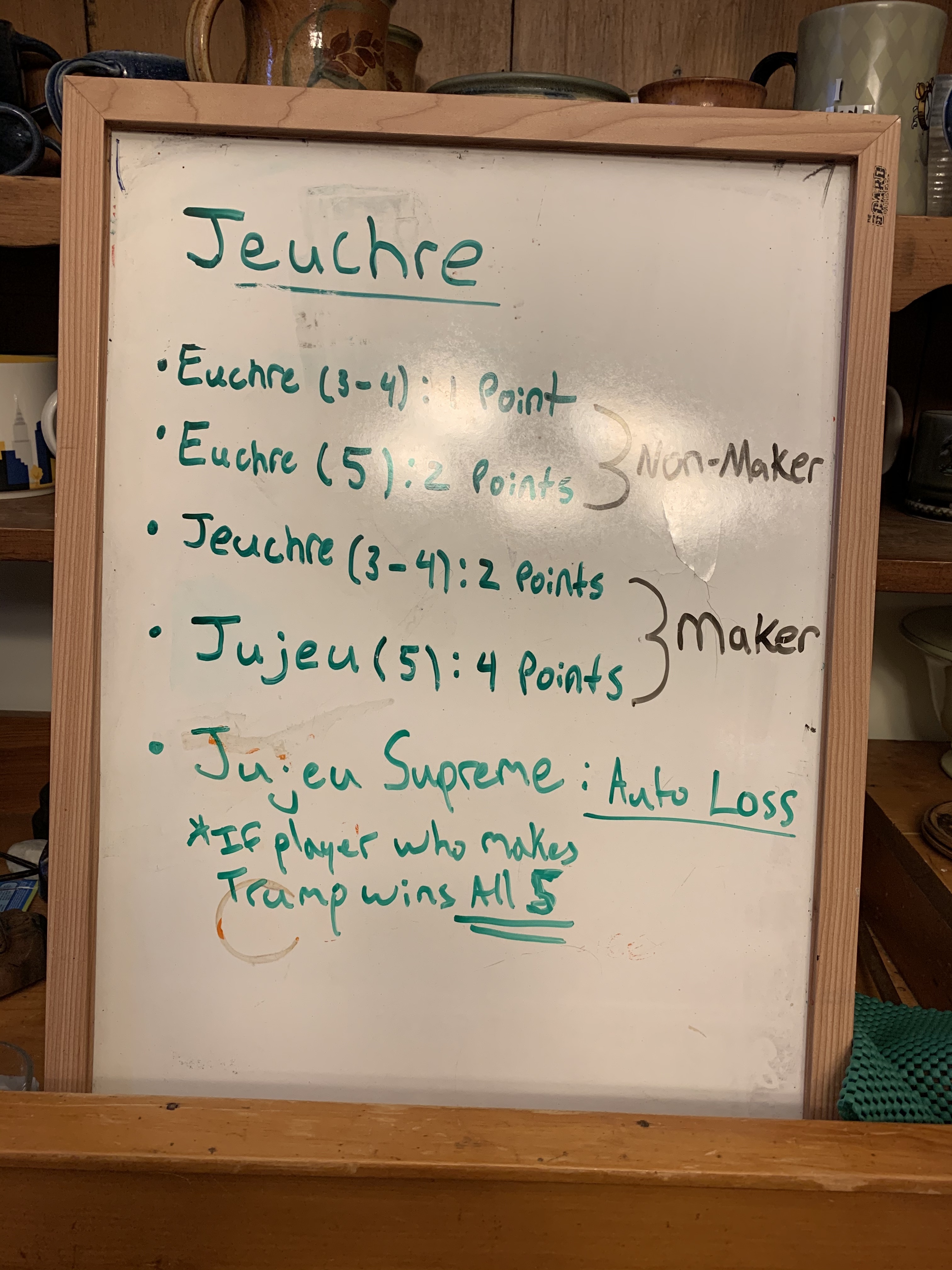 The original Jeuchre scoring system whiteboard